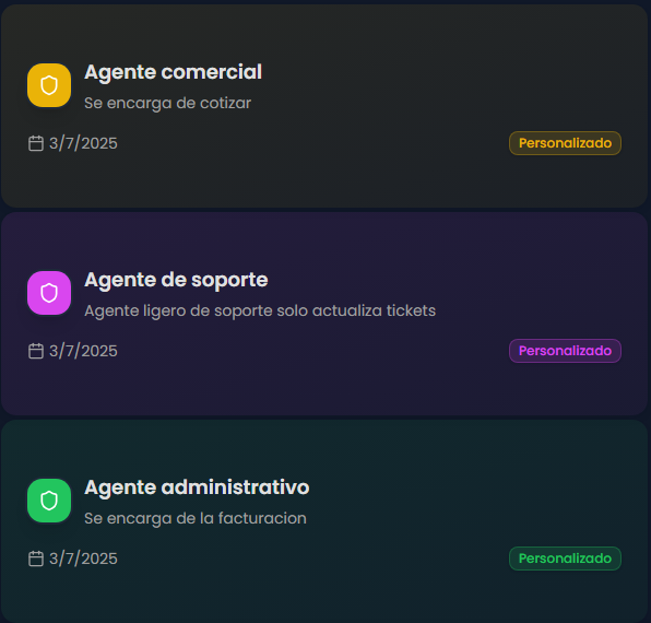 Control de roles y permisos en Orvyz
